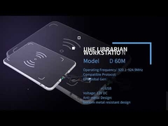 Focus sul marchio | Serie biblioteca UHF