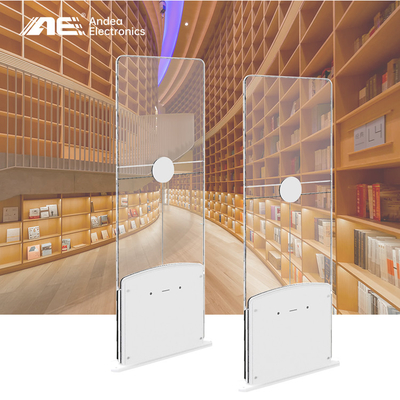 La biblioteca di Gate Access Control del lettore di HF prenota il lettore antifurto del portone di HF RFID del sistema di allarme di EAS 13.56MHz